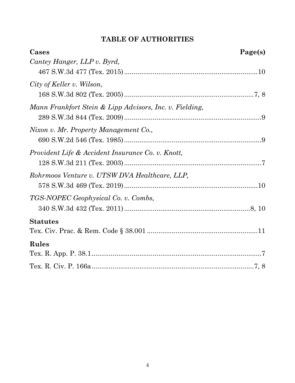 Full page of a generated appellate brief table of authorities listing cases, statutes, rules, and their page numbers