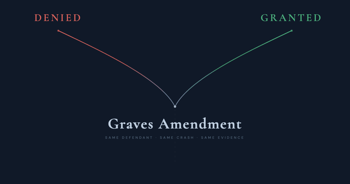 Same Defendant, Same Crash, Two Different Outcomes: What Graves Amendment Motions Live and Die On