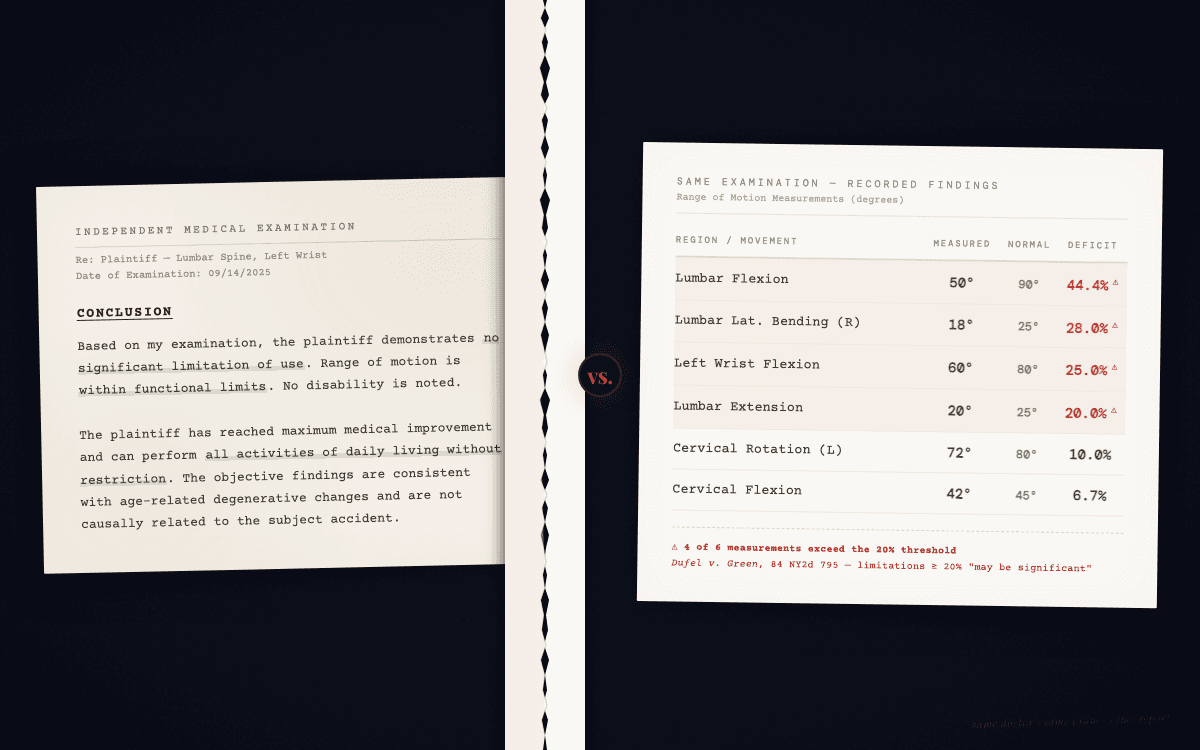 When Your Own IME Doctor Kills Your Motion