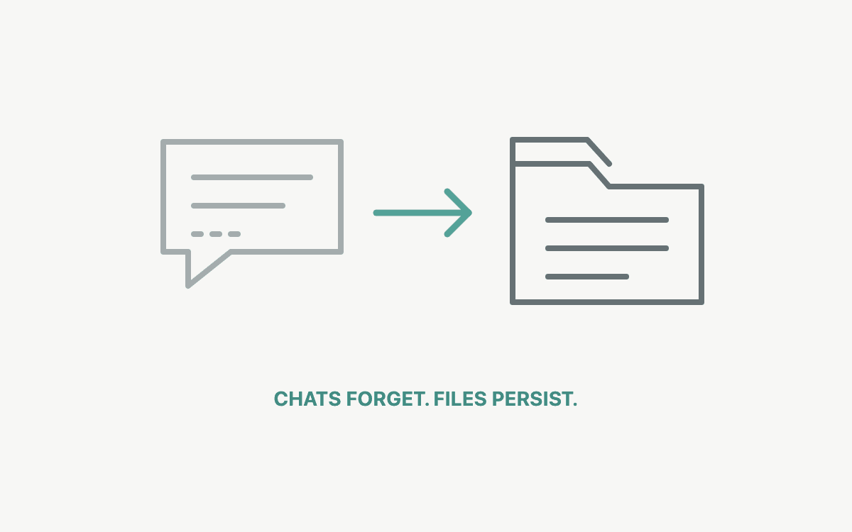 Why Claude Forgets Your Legal Matter—and How to Give It Controlled Memory