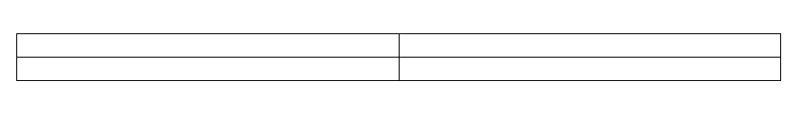 Word 2x2 table with borders